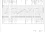 do power system study